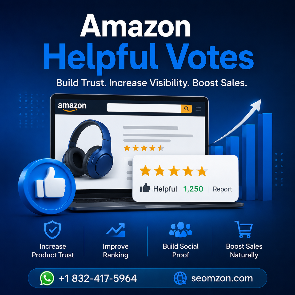 Amazon Helpful Votes