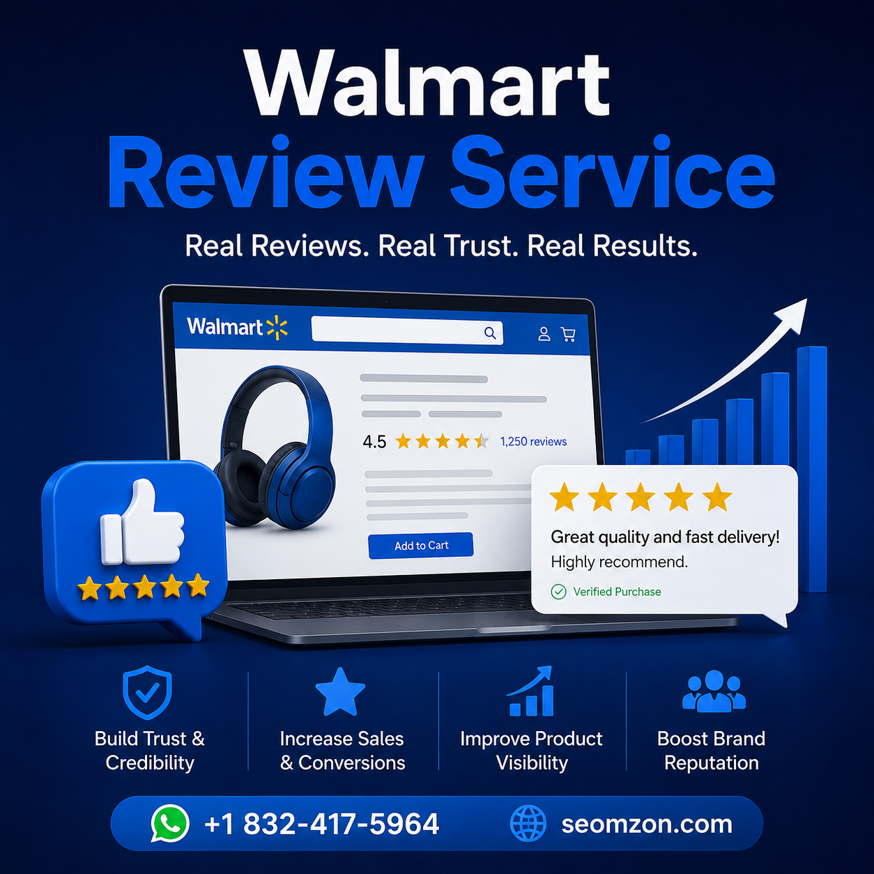 Walmart Review Service